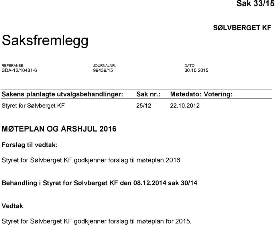 : Møtedato: Votering: Styret for Sølvberget KF 25/12 22.10.