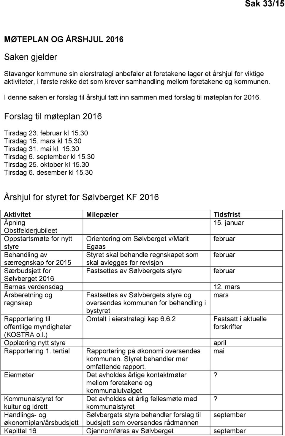 30 Tirsdag 31. mai kl. 15.30 Tirsdag 6. september kl 15.30 Tirsdag 25. oktober kl 15.30 Tirsdag 6. desember kl 15.30 Årshjul for styret for Sølvberget KF 2016 Aktivitet Milepæler Tidsfrist Åpning 15.