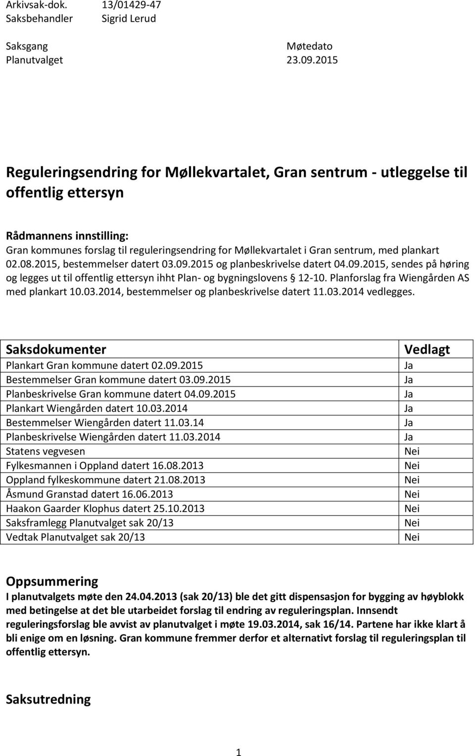 med plankart 02.08.2015, bestemmelser datert 03.09.2015 og planbeskrivelse datert 04.09.2015, sendes på høring og legges ut til offentlig ettersyn ihht Plan- og bygningslovens 12-10.