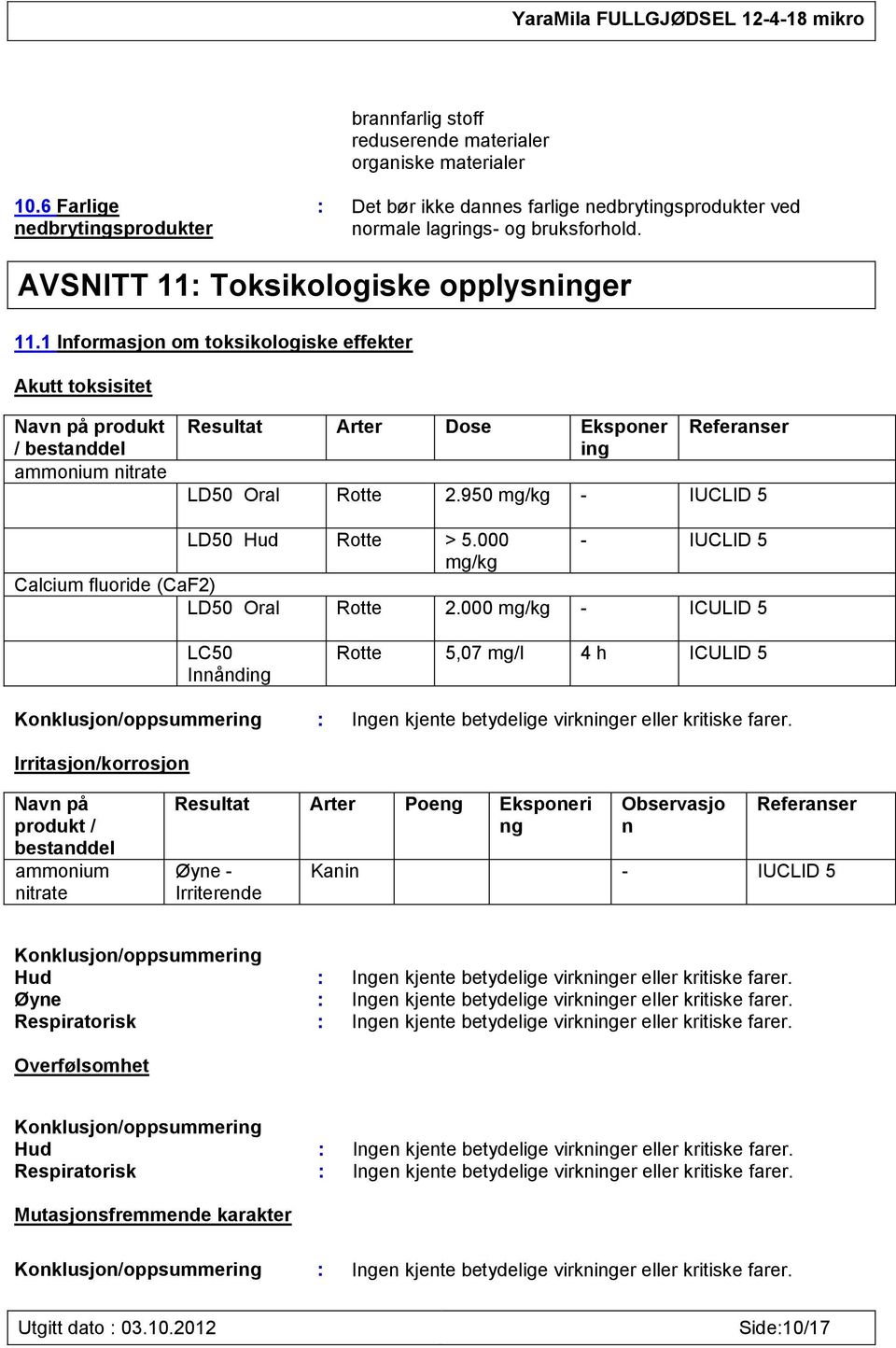 1 Informasjon om toksikologiske effekter Akutt toksisitet Navn på produkt / bestanddel ammonium nitrate Resultat Arter Dose Eksponer ing Referanser LD50 Oral Rotte 2.