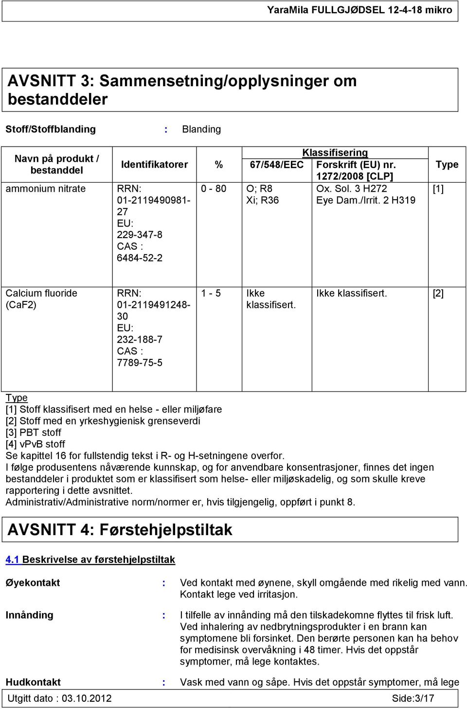 2 H319 Type [1] Calcium fluoride (CaF2) RRN: 01-2119491248- 30 EU: 232-188-7 CAS : 7789-75-5 1-5 Ikke klassifisert.