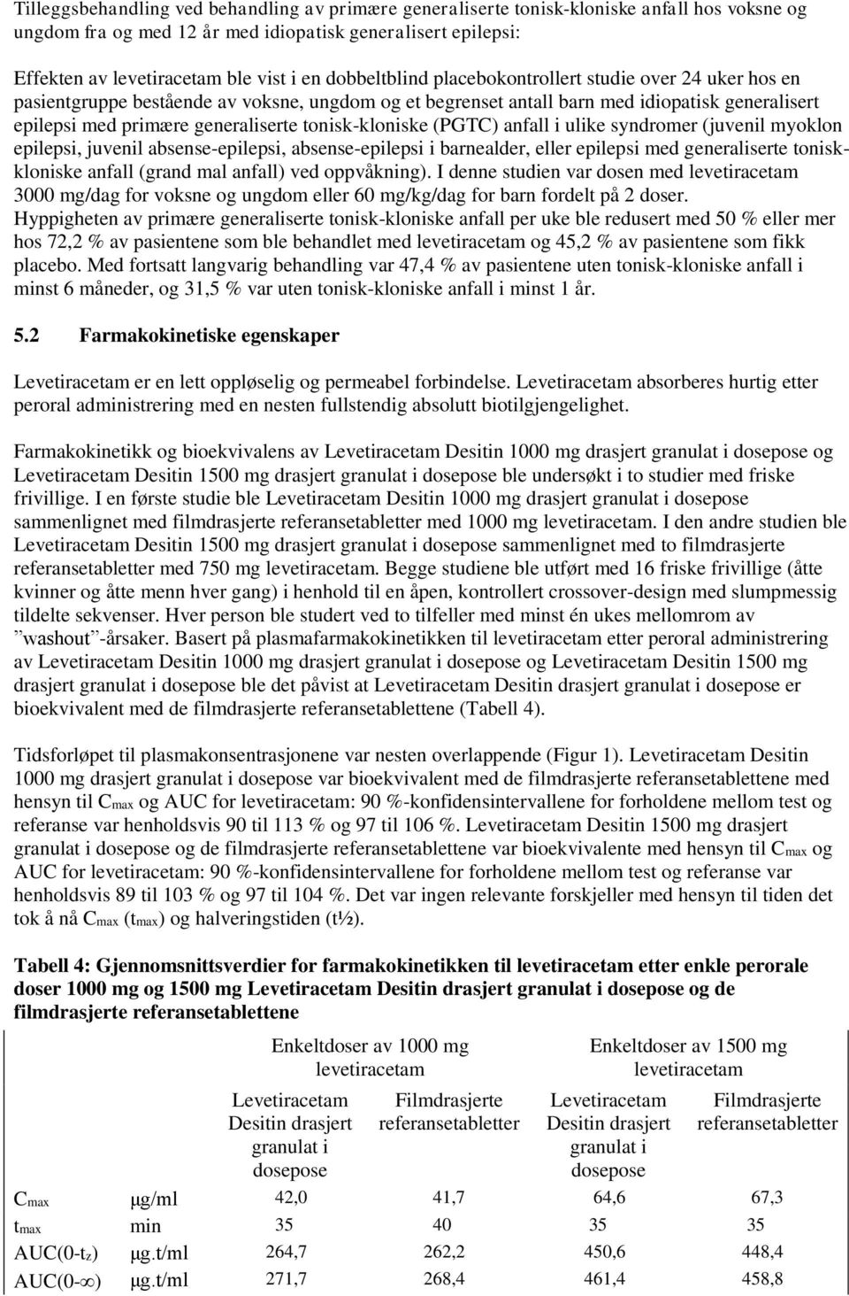 tonisk-kloniske (PGTC) anfall i ulike syndromer (juvenil myoklon epilepsi, juvenil absense-epilepsi, absense-epilepsi i barnealder, eller epilepsi med generaliserte toniskkloniske anfall (grand mal