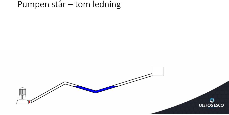 ledning