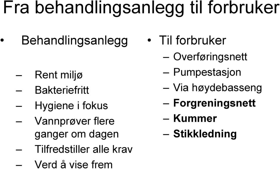 Tilfredstiller alle krav Verd å vise frem Til forbruker