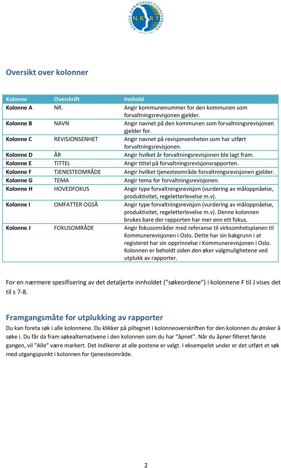 Kolonne D ÅR Angir hvilket år forvaltningsrevisjonen ble lagt fram. Kolonne E TITTEL Angir tittel på forvaltningsrevisjonsrapporten.