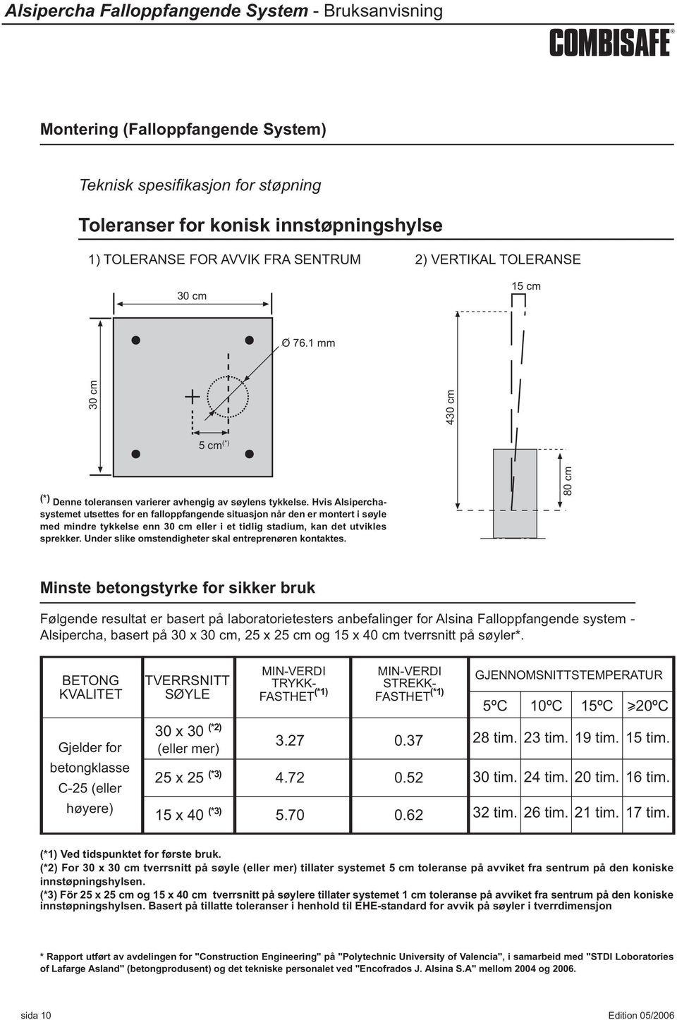 Hvis systemet utsettes for en falloppfangende situasjon når den er montert i søyle med mindre tykkelse enn 30 cm eller i et tidlig stadium, kan det utvikles sprekker.