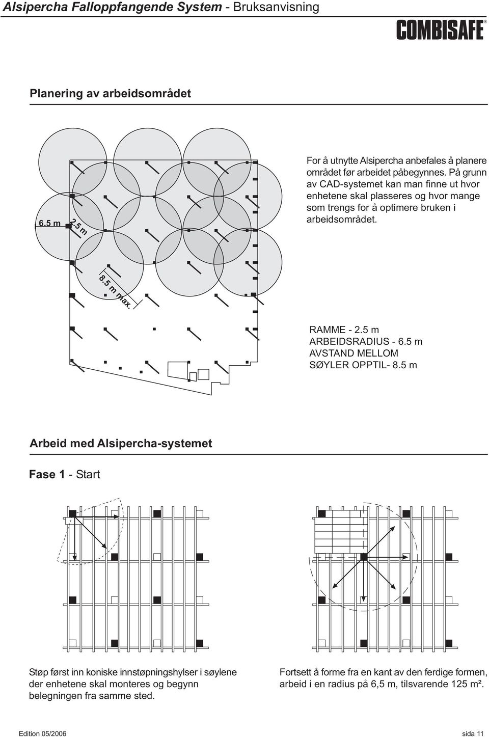 RAMME - 2.5 m ARBEIDSRADIUS - 6.5 m AVSTAND MELLOM SØYLER OPPTIL- 8.