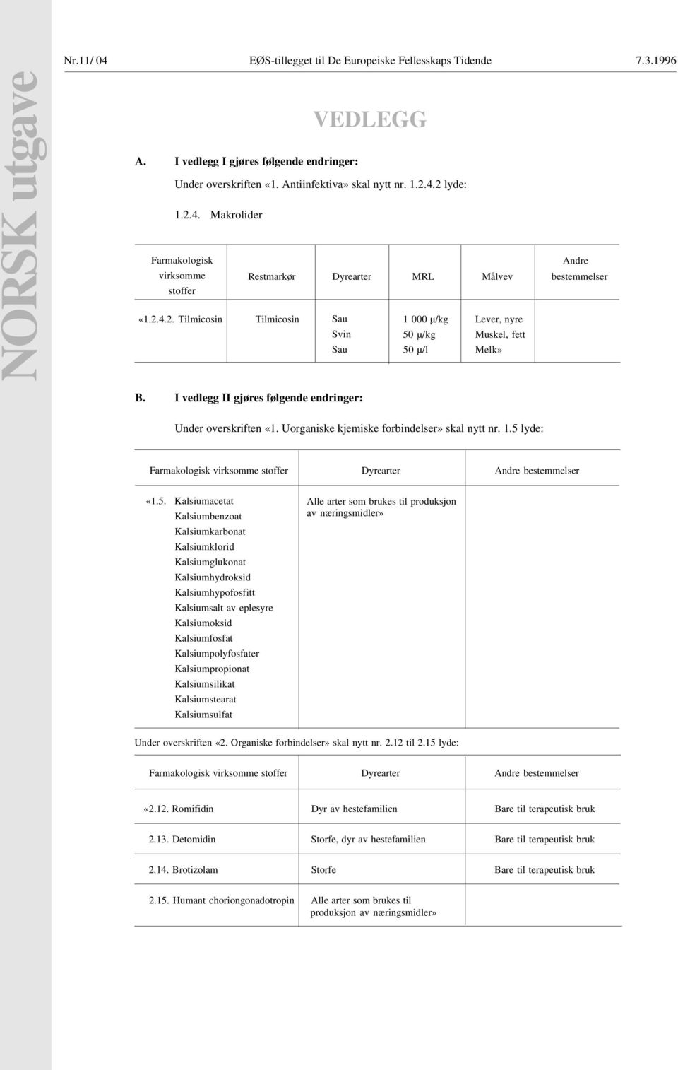 Uorganiske kjemiske forbindelser» skal nytt nr. 1.5 