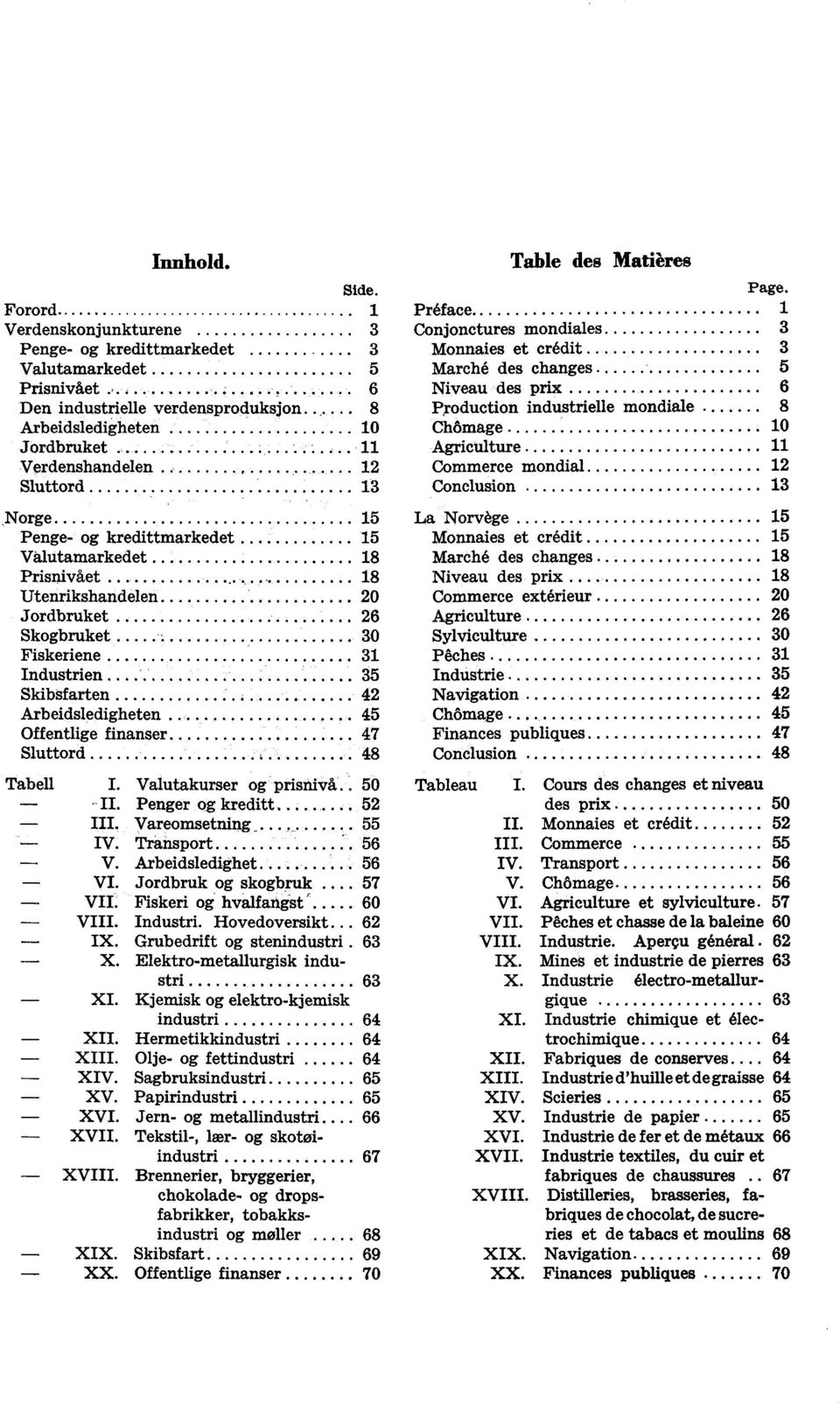 Valutakurser og prisnivå. 50 - II. Penger og kreditt. 52 III. Vareomsetning......... 55 IV. Transport 56 V. beidsledighet 56 VI. Jordbruk og skogbruk... 57 VII. Fiskeri og hvalfangst 60 VIII.