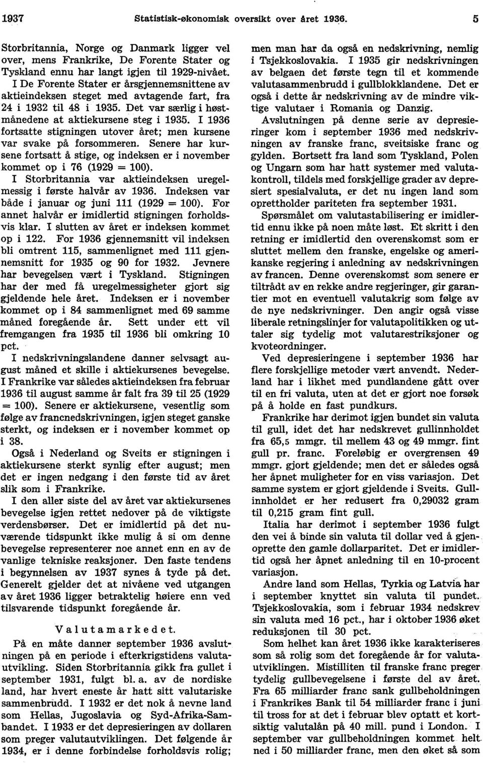 I fortsatte stigningen utover året; men kursene var svake på forsommeren. Senere har kursene fortsatt å stige, og indeksen er i november kommet op i 76 (1929 = ).