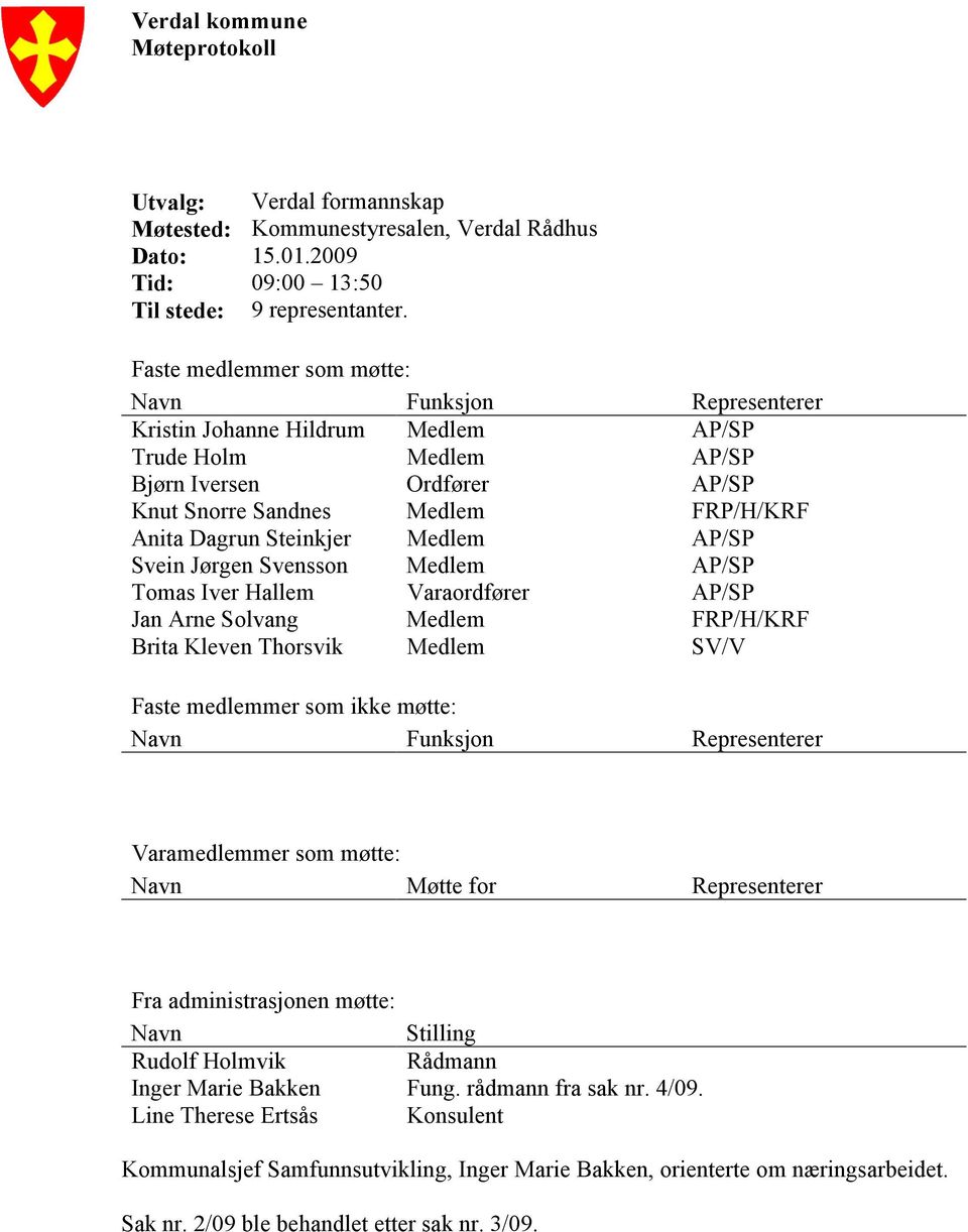 Steinkjer Medlem AP/SP Svein Jørgen Svensson Medlem AP/SP Tomas Iver Hallem Varaordfører AP/SP Jan Arne Solvang Medlem FRP/H/KRF Brita Kleven Thorsvik Medlem SV/V Faste medlemmer som ikke møtte: Navn