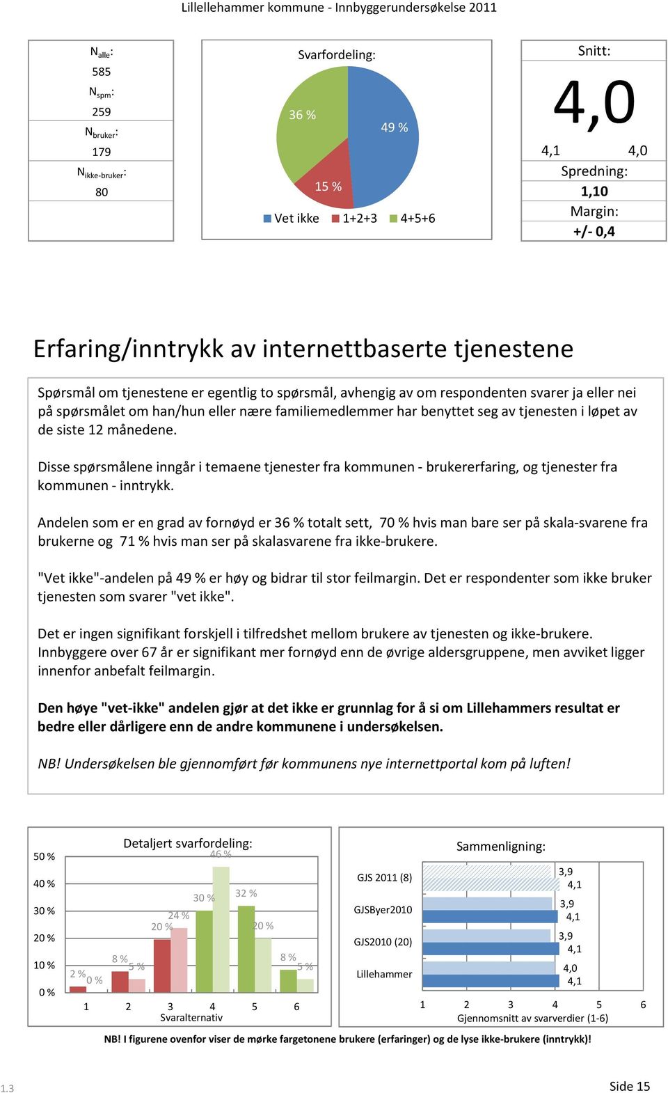 Disse spørsmålene inngår i temaene tjenester fra kommunen brukererfaring, og tjenester fra kommunen inntrykk.