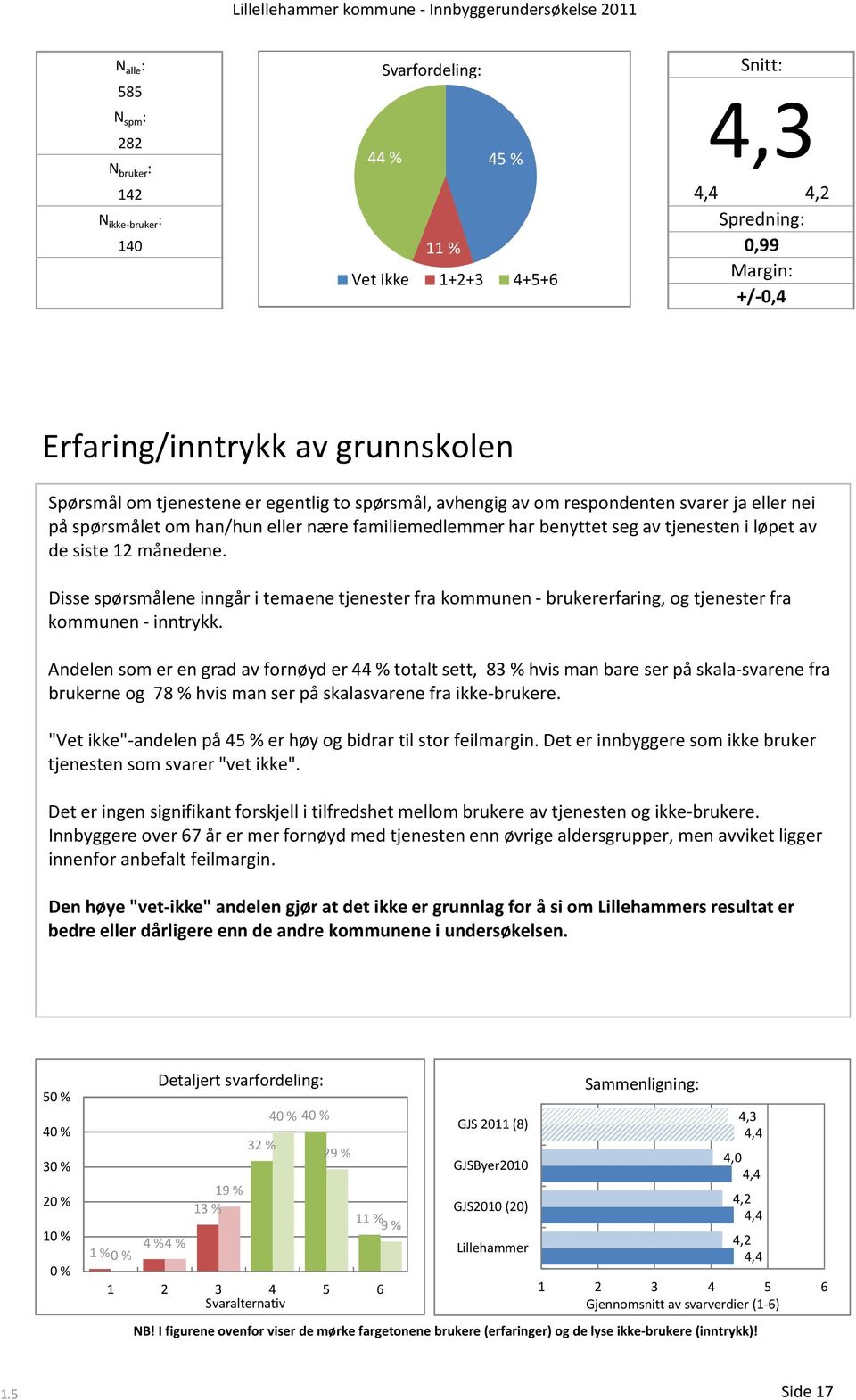 Disse spørsmålene inngår i temaene tjenester fra kommunen brukererfaring, og tjenester fra kommunen inntrykk.