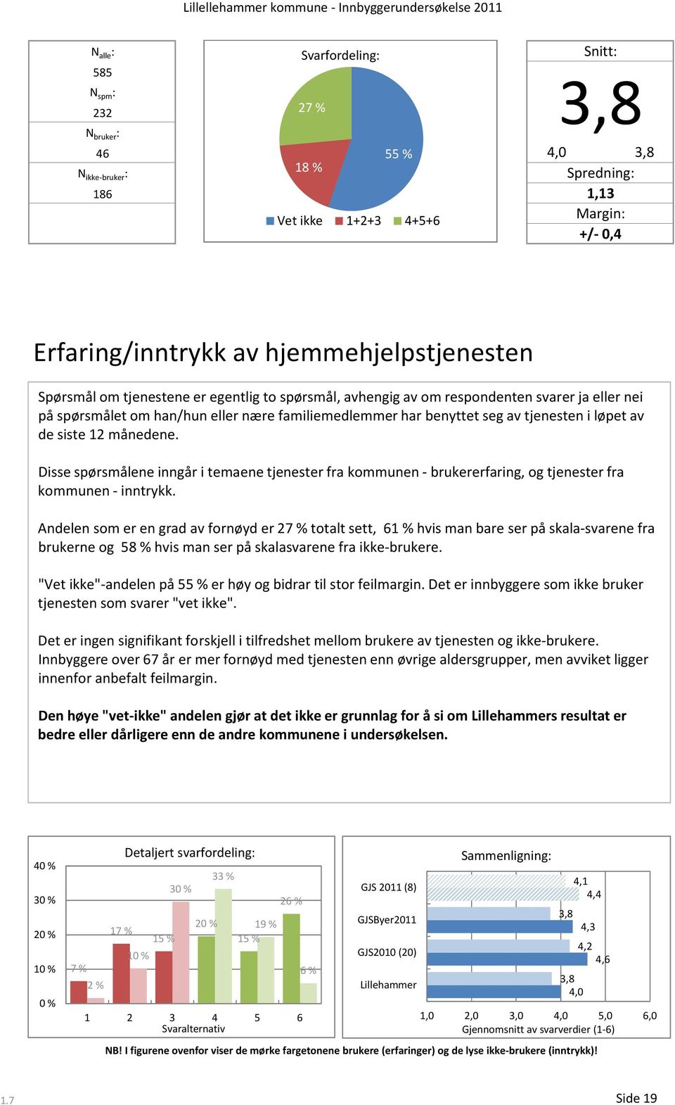 Disse spørsmålene inngår i temaene tjenester fra kommunen brukererfaring, og tjenester fra kommunen inntrykk.