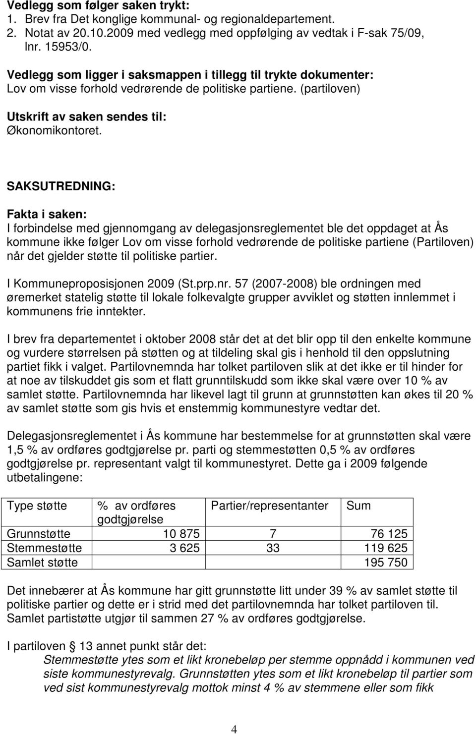 SAKSUTREDNING: Fakta i saken: I forbindelse med gjennomgang av delegasjonsreglementet ble det oppdaget at Ås kommune ikke følger Lov om visse forhold vedrørende de politiske partiene (Partiloven) når