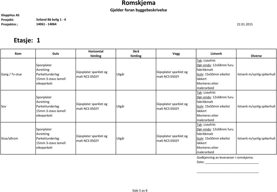 Listverk Diverse Godkjenning av