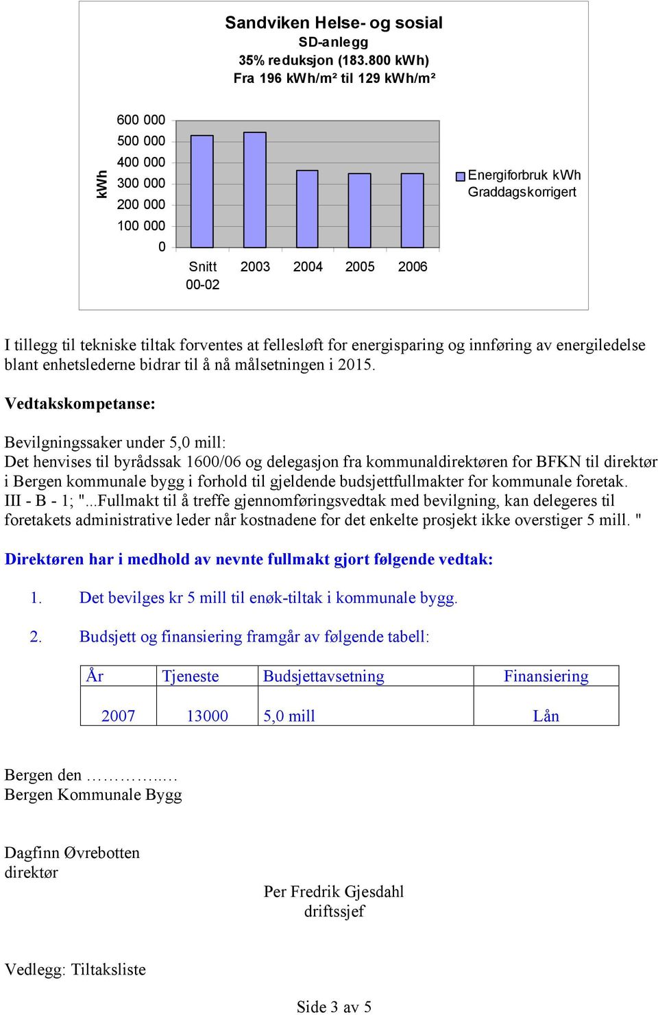 for energisparing og innføring av energiledelse blant enhetslederne bidrar til å nå målsetningen i 2015.