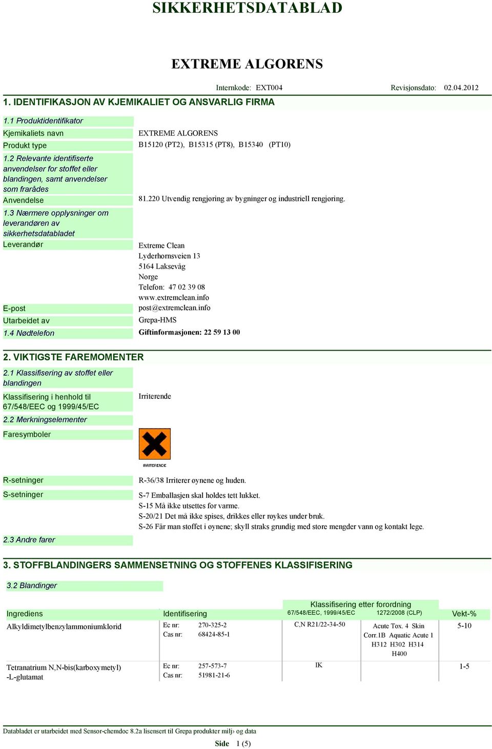 3 Nærmere opplysninger om leverandøren av sikkerhetsdatabladet Leverandør E-post Utarbeidet av B15120 (PT2), B15315 (PT8), B15340 (PT10) 81.