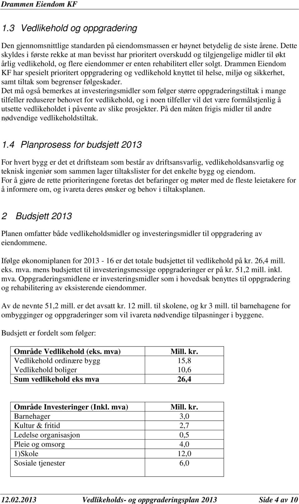 Drammen Eiendom KF har spesielt prioritert oppgradering og vedlikehold knyttet til helse, miljø og sikkerhet, samt tiltak som begrenser følgeskader.