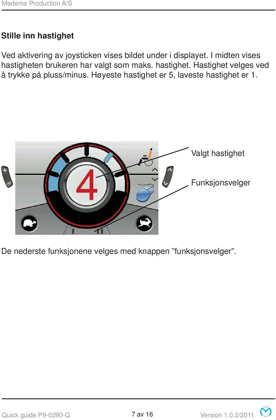 Høyeste hastighet er 5, laveste hastighet er 1.