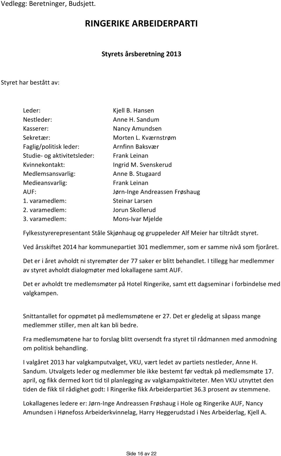 Stugaard Medieansvarlig: FrankLeinan AUF: JørnIngeAndreassenFrøshaug 1.varamedlem: SteinarLarsen 2.varamedlem: JorunSkollerud 3.