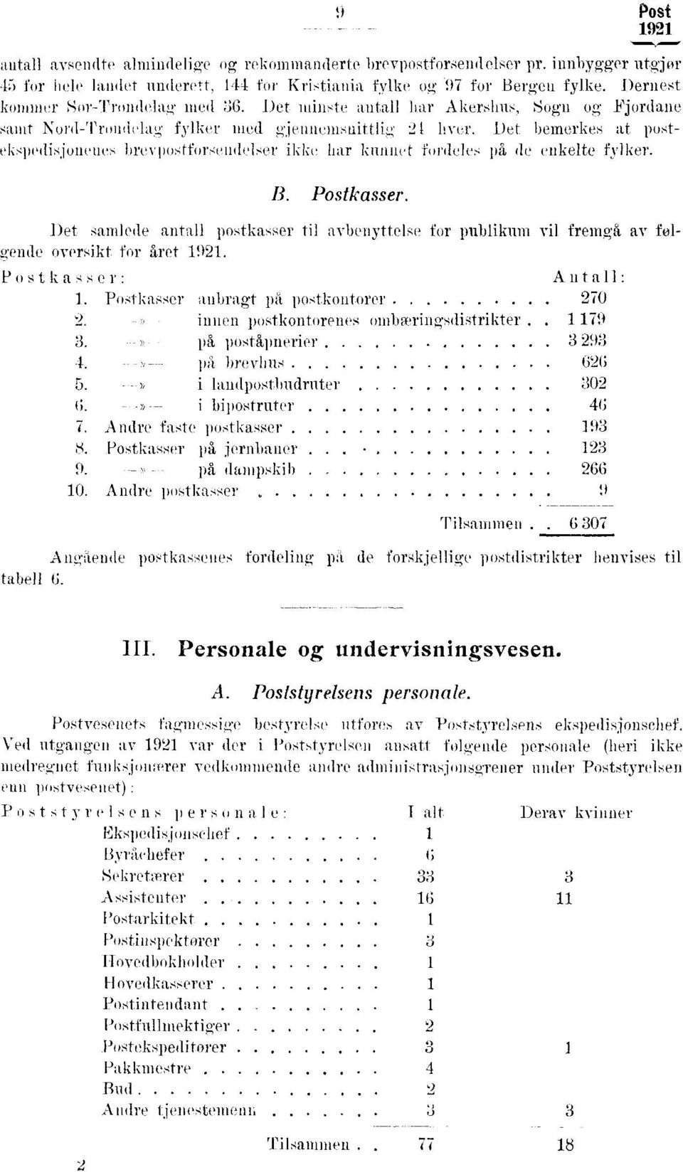 Det bemerkes at postekspedisjonenes brevpostforsendelser ikke har kunnet fordeles på de enkelte fylker. B. Postkasser.