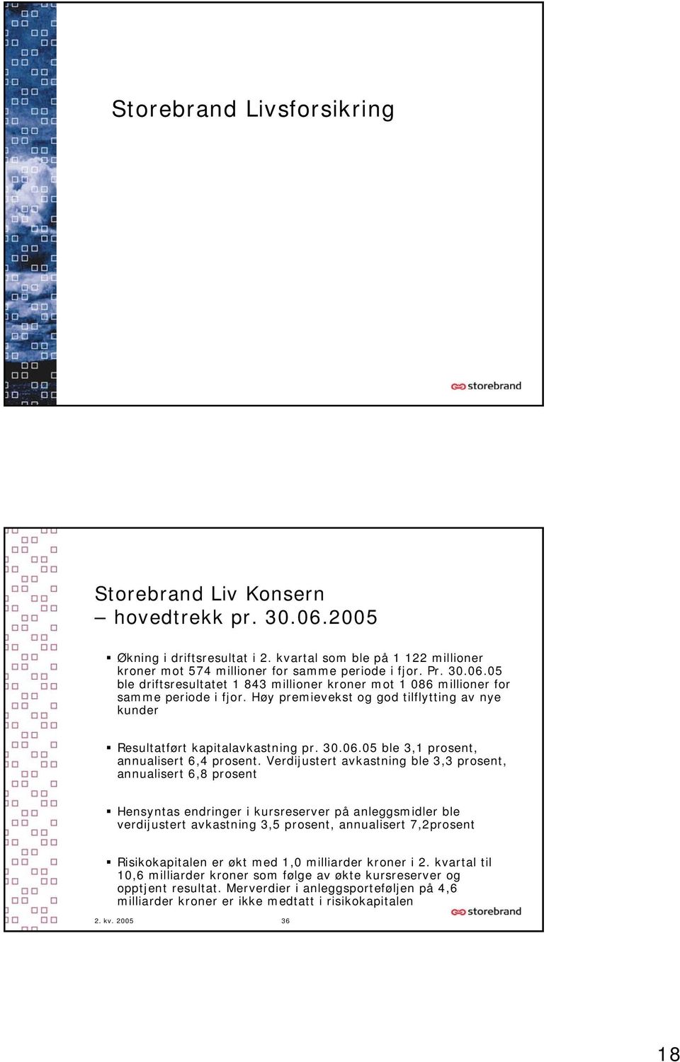 Verdijustert avkastning ble 3,3 prosent, annualisert 6,8 prosent Hensyntas endringer i kursreserver på anleggsmidler ble verdijustert avkastning 3,5 prosent, annualisert 7,2prosent Risikokapitalen er