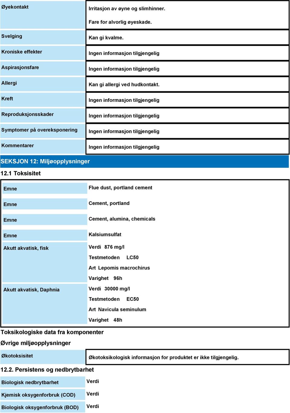 1 Toksisitet Flue dust, portland cement Cement, portland Cement, alumina, chemicals Akutt akvatisk, fisk Kalsiumsulfat Verdi 876 mg/l Testmetoden LC50 Art Lepomis macrochirus Varighet 96h Akutt