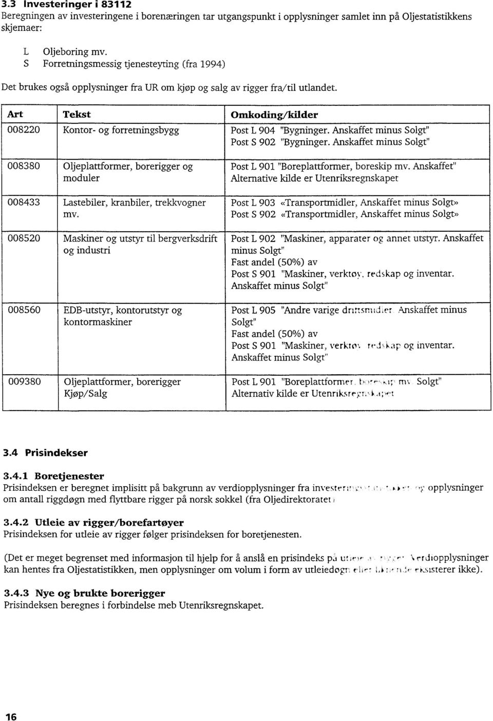 Mt Tekst Ontkoding/kilder 008220 Kontor- og forretningsbygg Post L 904 "Bygninger. Anskaffet minus Solgt" Post S 902 "Bygninger.