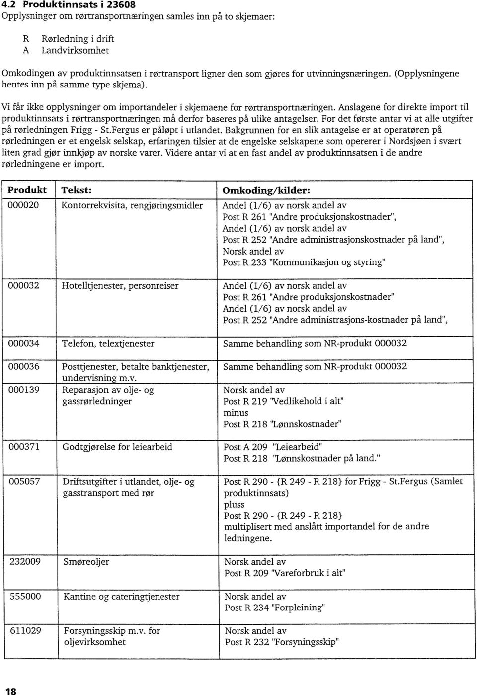 Anslagene for direkte import til produktinnsats i rørtransportnæringen ma derfor baseres på ulike antagelser. For det første antar vi at alle utgifter på rørledningen Frigg - St.