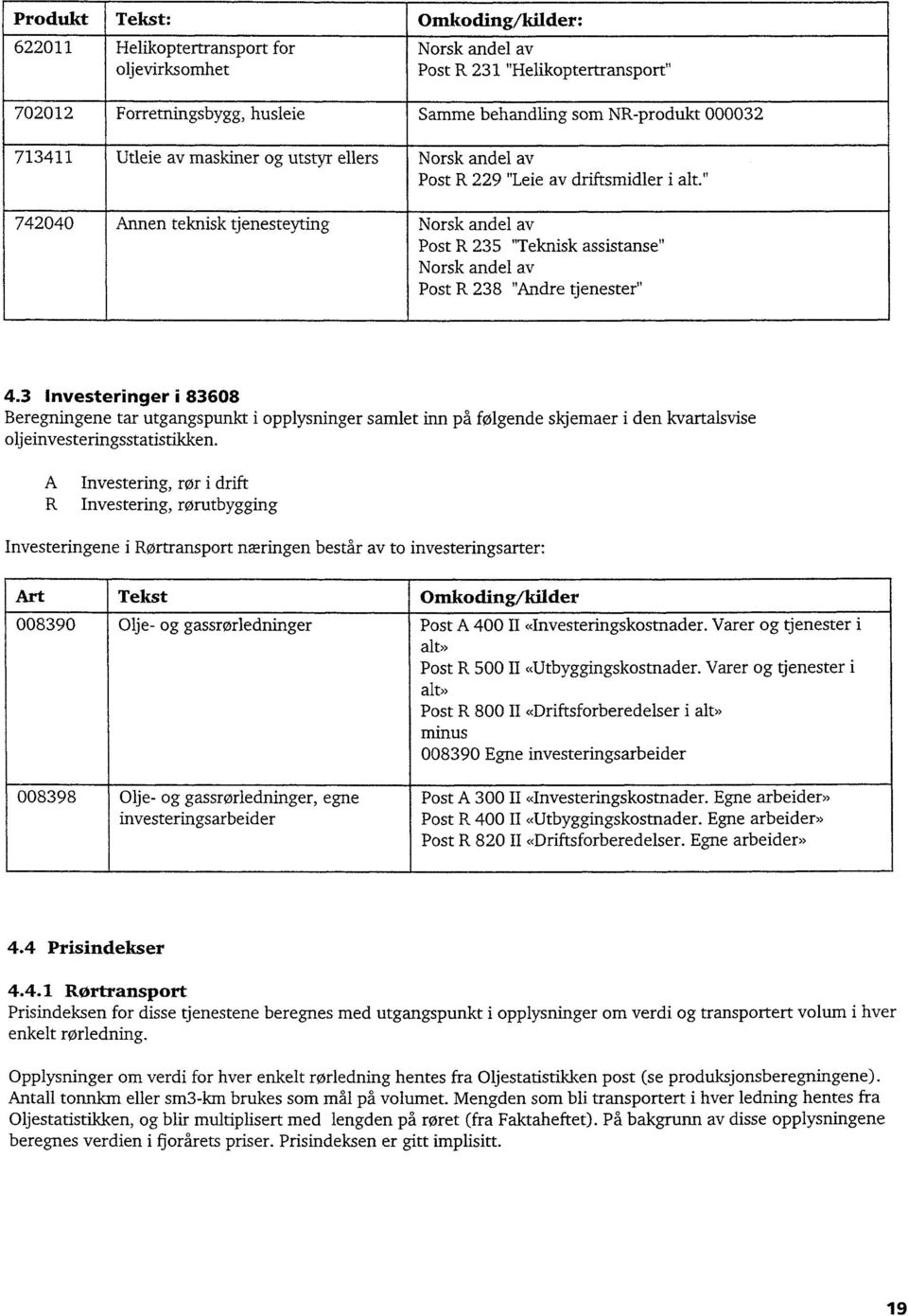 " 742040 Annen teknisk tjenesteyting Norsk andel av Post R 235 "Teknisk assistanse" Norsk andel av Post R 238 "Andre tjenester" 4.