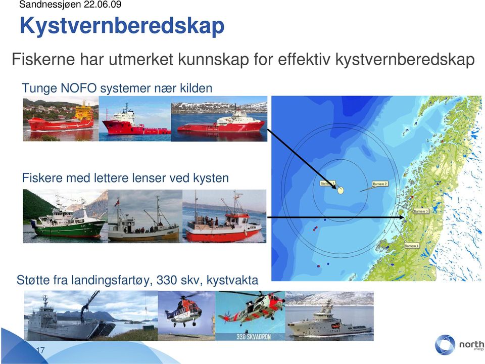 systemer nær kilden Fiskere med lettere lenser