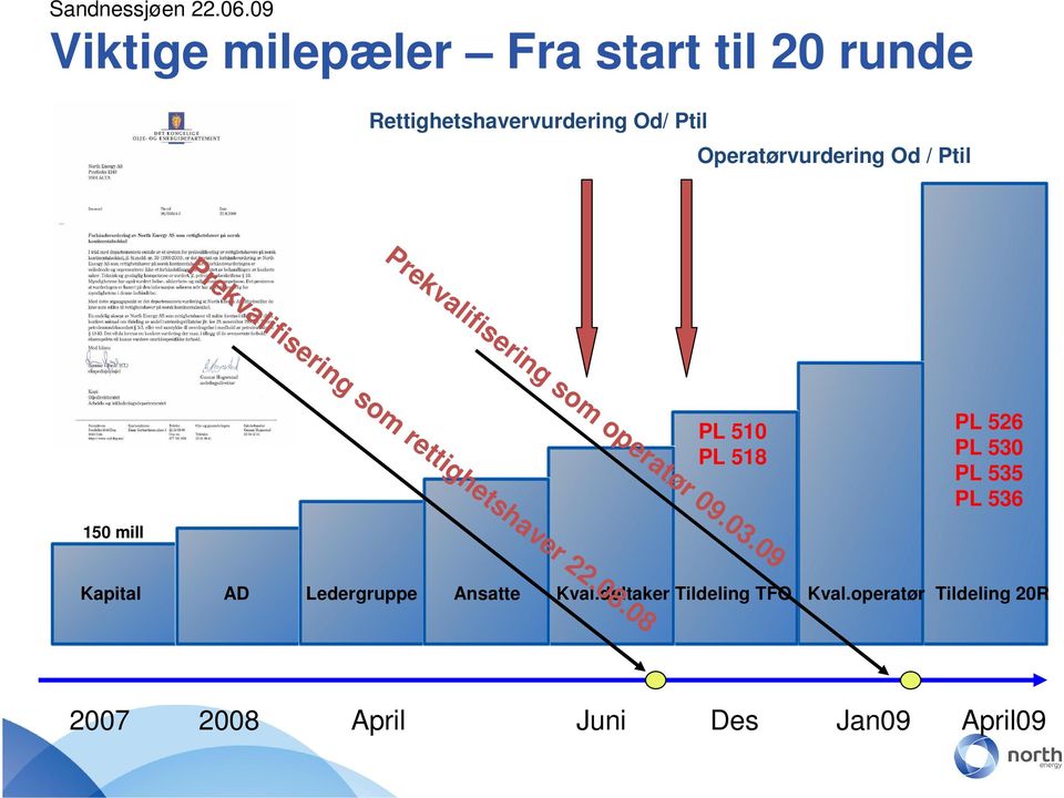 08 Prekvalifisering som operatør 09.03.