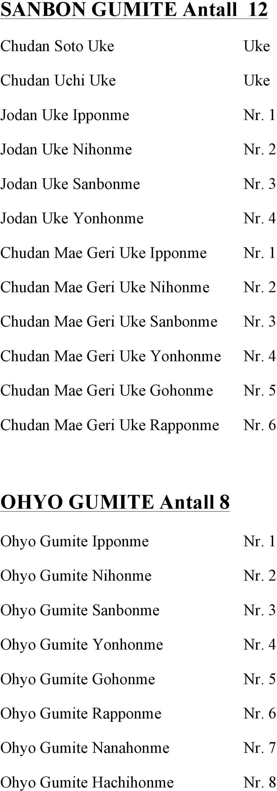 3 Chudan Mae Geri Uke Yonhonme Nr. 4 Chudan Mae Geri Uke Gohonme Nr. 5 Chudan Mae Geri Uke Rapponme Nr. 6 OHYO GUMITE Antall 8 Ohyo Gumite Ipponme Nr.