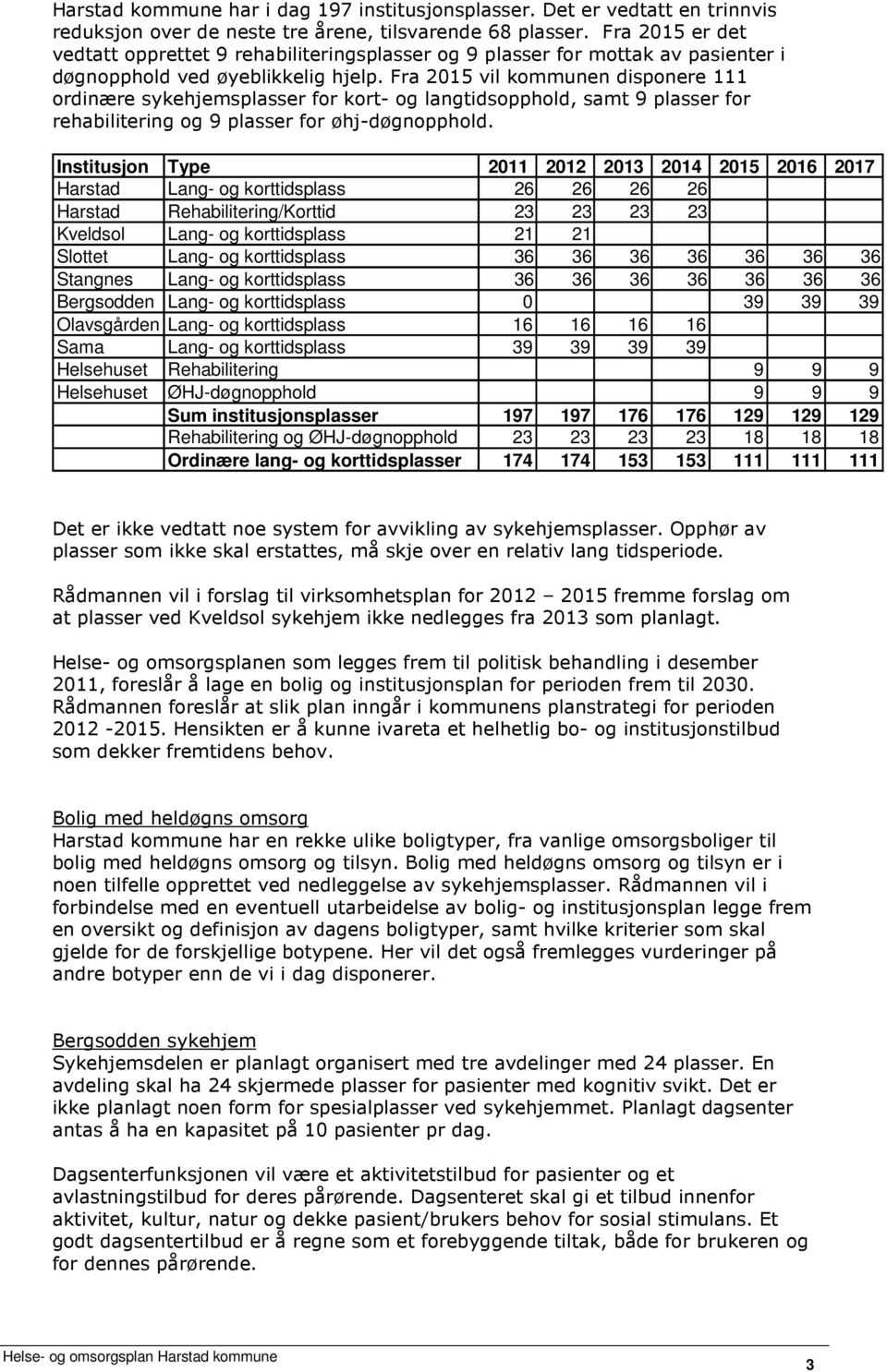 Fra 2015 vil kommunen disponere 111 ordinære sykehjemsplasser for kort- og langtidsopphold, samt 9 plasser for rehabilitering og 9 plasser for øhj-døgnopphold.