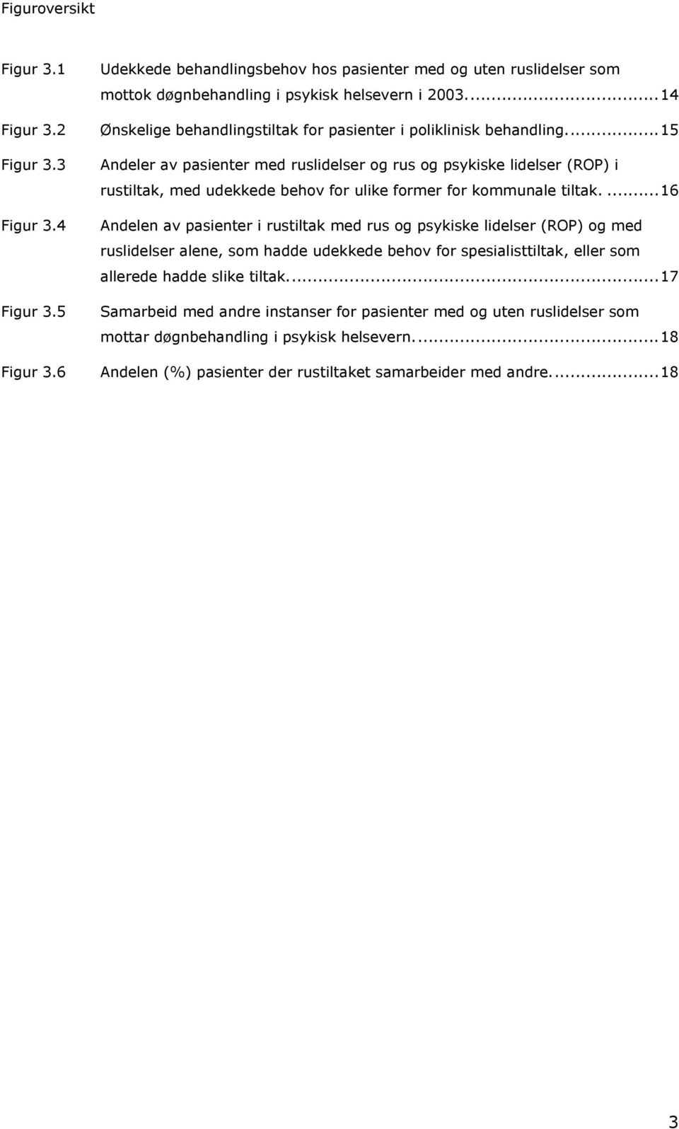 ..15 Andeler av pasienter med ruslidelser og rus og psykiske lidelser (ROP) i rustiltak, med udekkede behov for ulike former for kommunale tiltak.