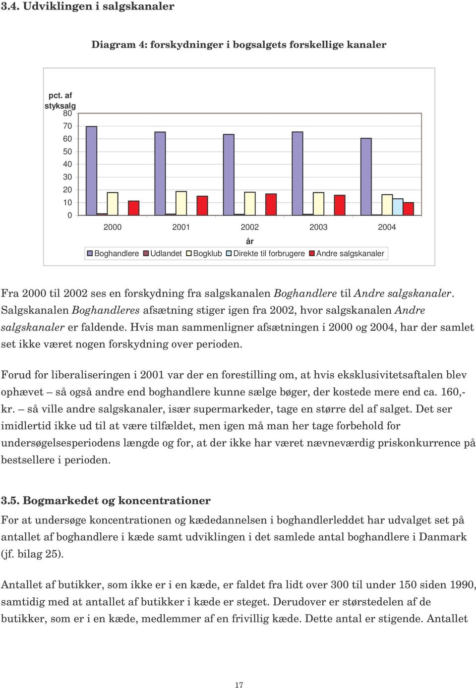 Boghandlere til Andre salgskanaler. Salgskanalen Boghandleres afsætning stiger igen fra 2002, hvor salgskanalen Andre salgskanaler er faldende.