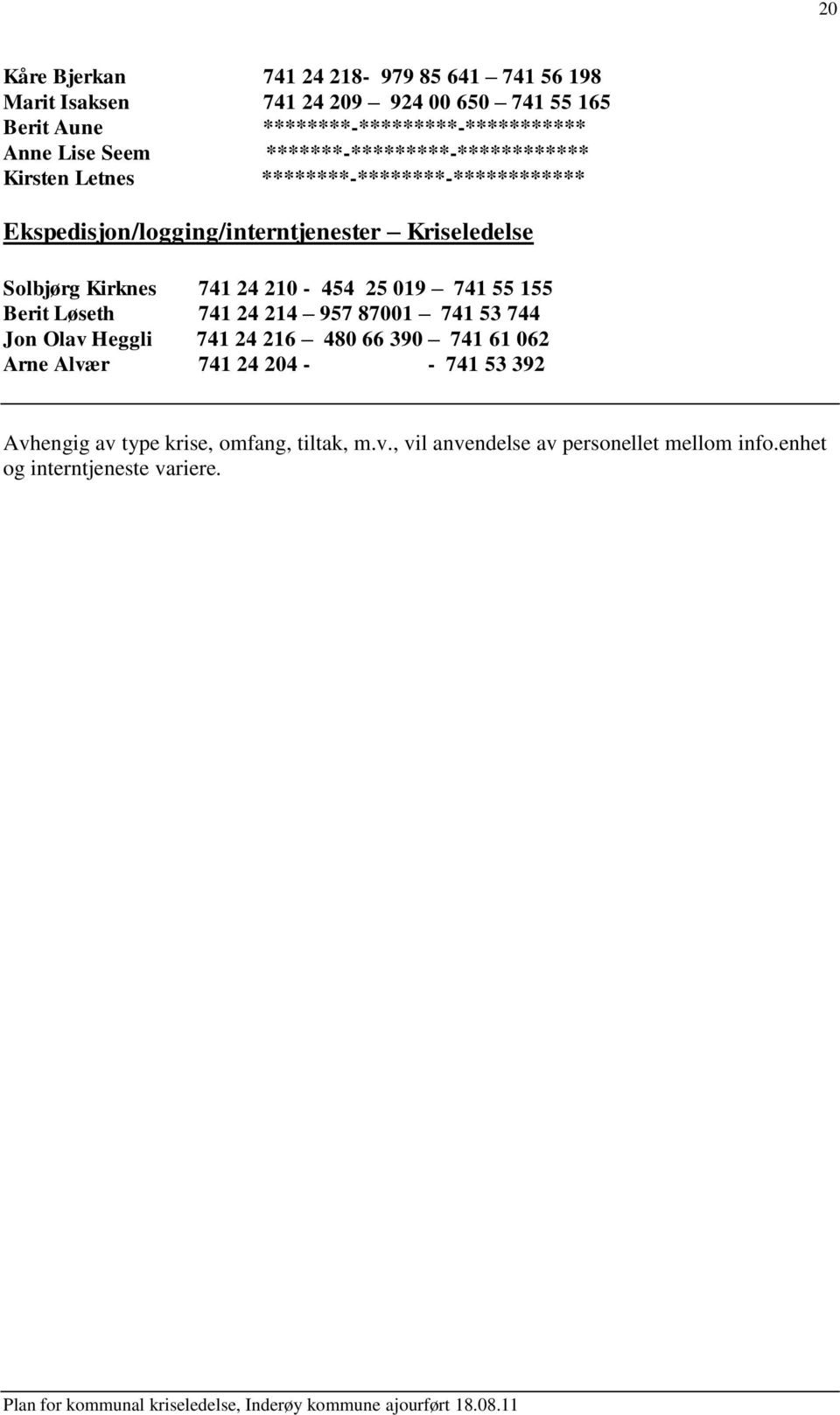 Kirknes 741 24 210-454 25 019 741 55 155 Berit Løseth 741 24 214 957 87001 741 53 744 Jon Olav Heggli 741 24 216 480 66 390 741 61 062 Arne