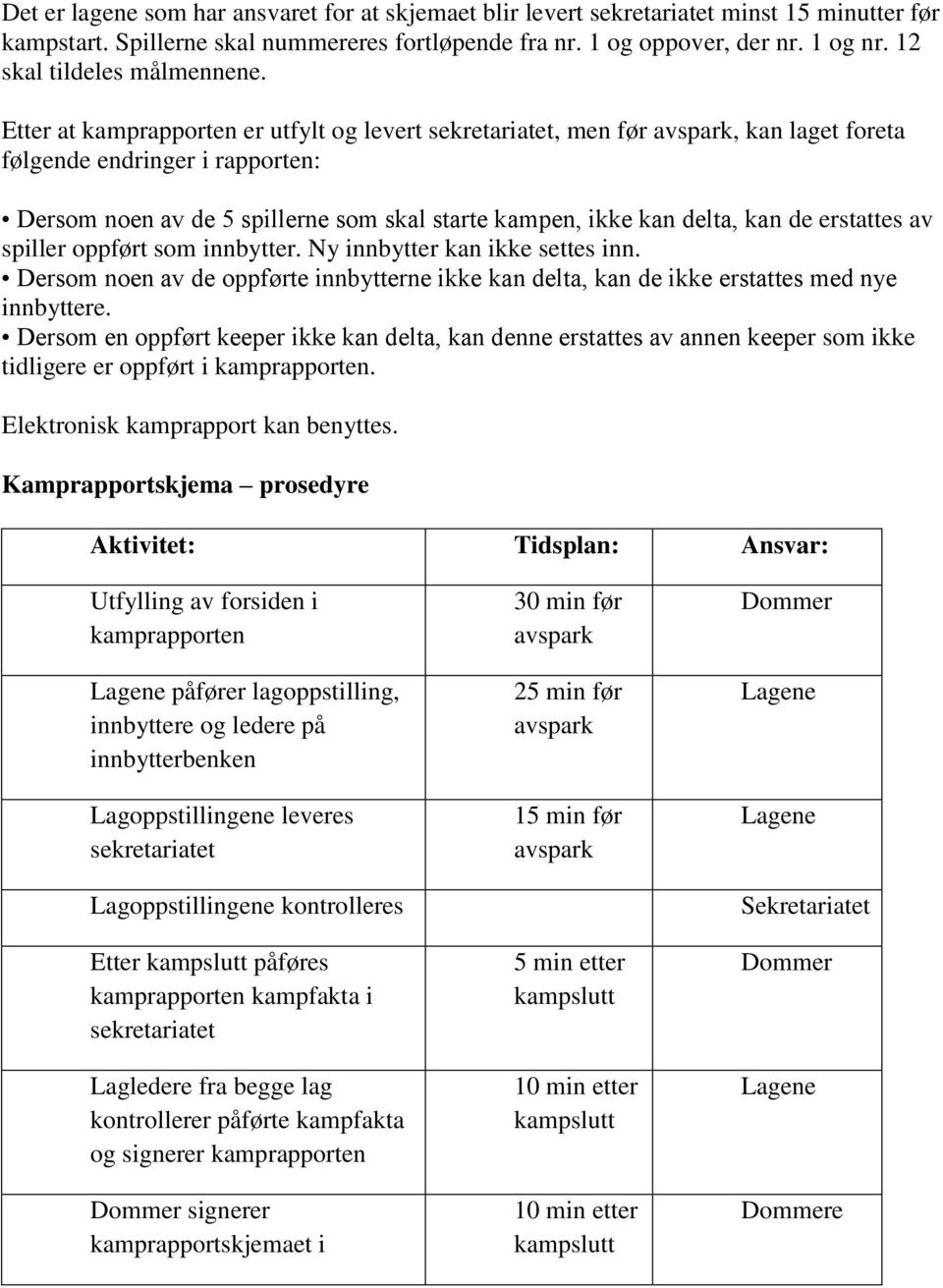 Etter at kamprapporten er utfylt og levert sekretariatet, men før avspark, kan laget foreta følgende endringer i rapporten: Dersom noen av de 5 spillerne som skal starte kampen, ikke kan delta, kan