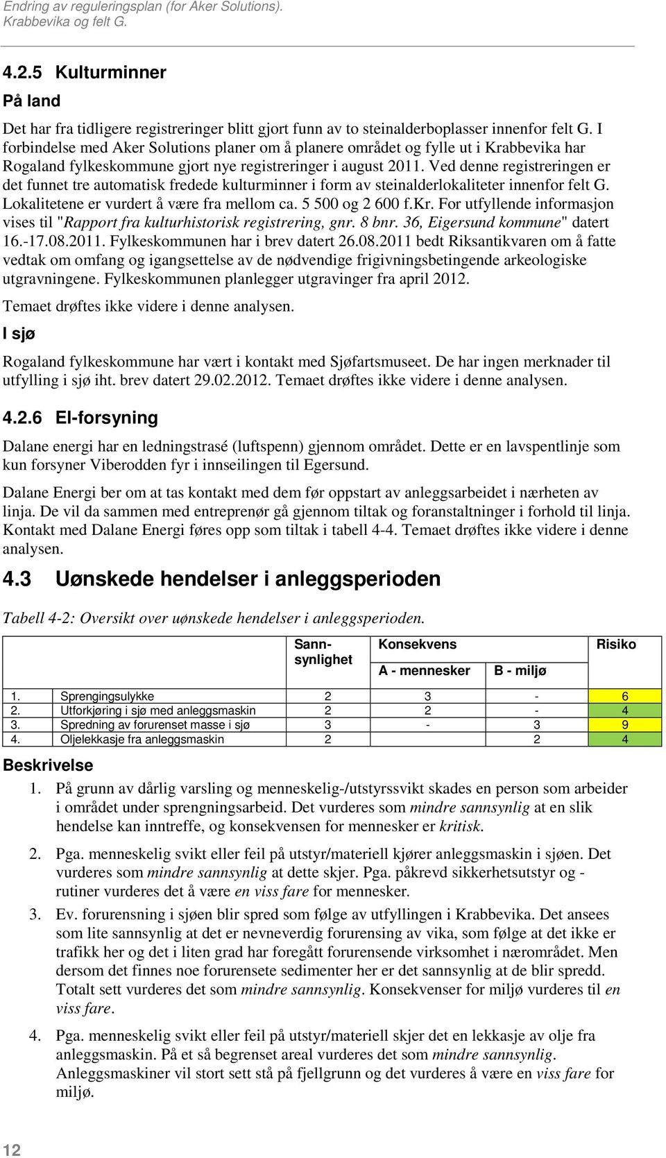 Ved denne registreringen er det funnet tre automatisk fredede kulturminner i form av steinalderlokaliteter innenfor felt G. Lokalitetene er vurdert å være fra mellom ca. 5 500 og 2 600 f.kr.