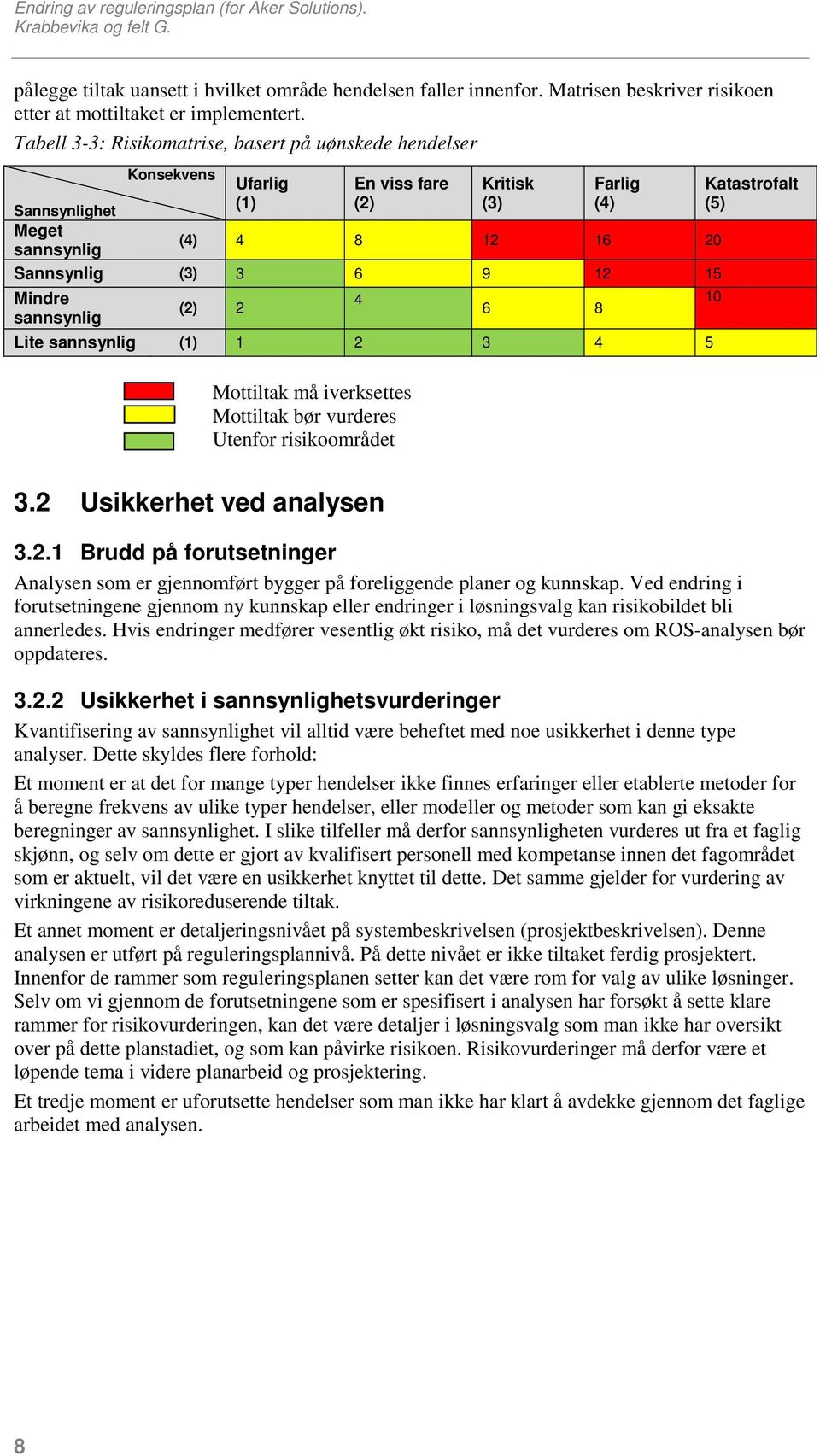 Tabell 3-3: Risikomatrise, basert på uønskede hendelser Konsekvens Ufarlig En viss fare Kritisk Farlig Katastrofalt Sannsynlighet (1) (2) (3) (4) (5) Meget sannsynlig (4) 4 8 12 16 20 Sannsynlig (3)