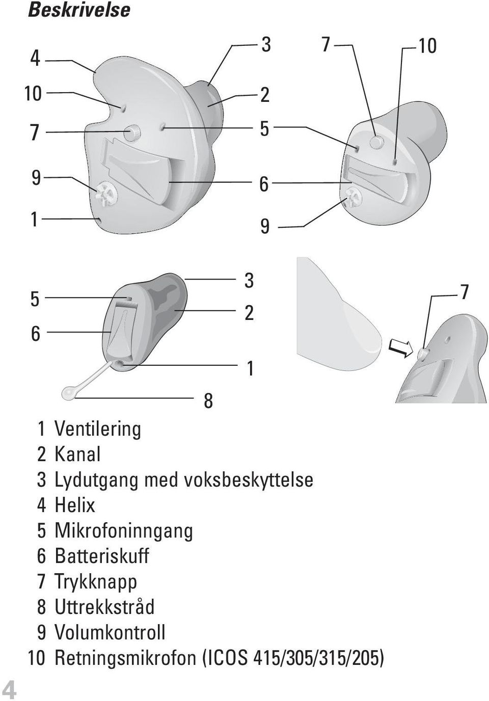 Helix 5 Mikrofoninngang 6 Batteriskuff 7 Trykknapp 8