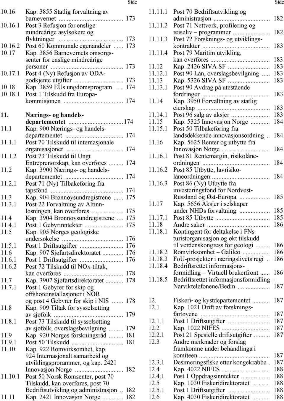 .. 174 11. Nærings- og handelsdepartementet...174 11.1 Kap. 900 Nærings- og handelsdepartementet... 174 11.1.1 Post 70 Tilskudd til internasjonale organisasjoner... 174 11.1.2 Post 73 Tilskudd til Ungt Entreprenørskap, kan overføres.