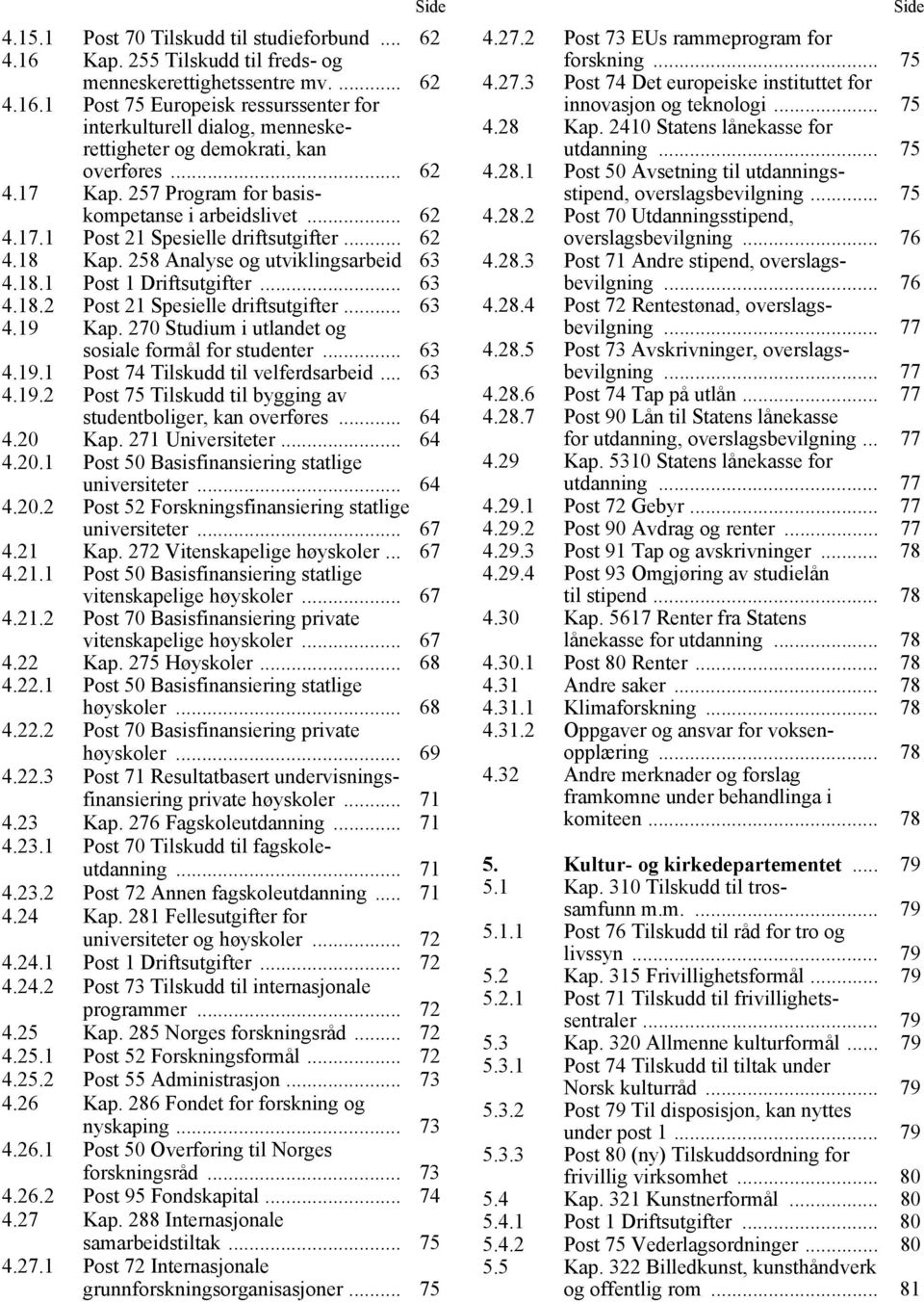 .. 63 4.19 Kap. 270 Studium i utlandet og sosiale formål for studenter... 63 4.19.1 Post 74 Tilskudd til velferdsarbeid... 63 4.19.2 Post 75 Tilskudd til bygging av studentboliger, kan overføres.