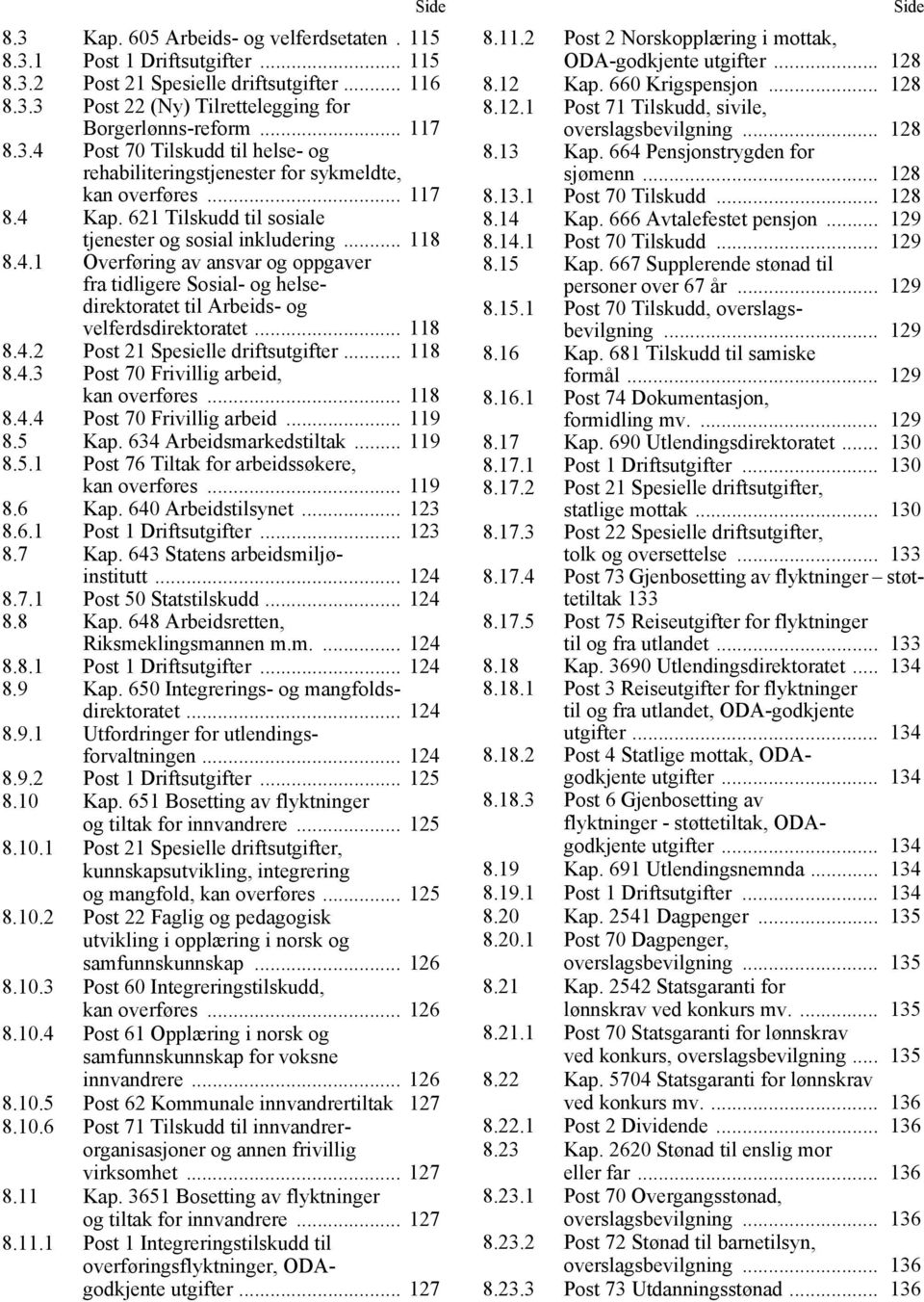 .. 118 8.4.2 Post 21 Spesielle driftsutgifter... 118 8.4.3 Post 70 Frivillig arbeid, kan overføres... 118 8.4.4 Post 70 Frivillig arbeid... 119 8.5 Kap. 634 Arbeidsmarkedstiltak... 119 8.5.1 Post 76 Tiltak for arbeidssøkere, kan overføres.