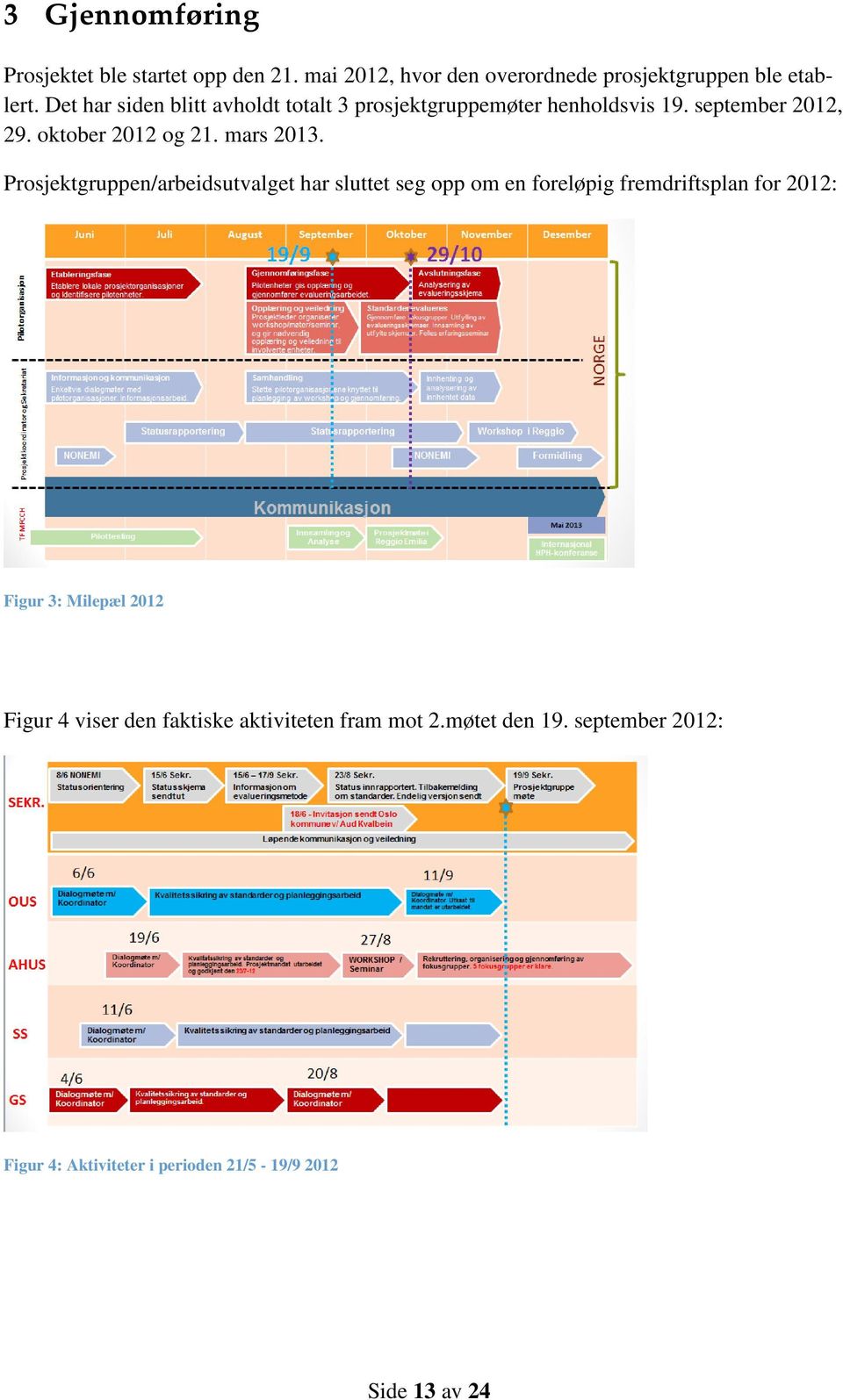 Prosjektgruppen/arbeidsutvalget har sluttet seg opp om en foreløpig fremdriftsplan for 2012: Figur 3: Milepæl 2012 Figur 4