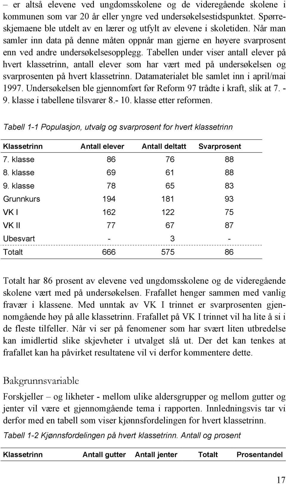 Tabellen under viser antall elever på hvert klassetrinn, antall elever som har vært med på undersøkelsen og svarprosenten på hvert klassetrinn. Datamaterialet ble samlet inn i april/mai 1997.