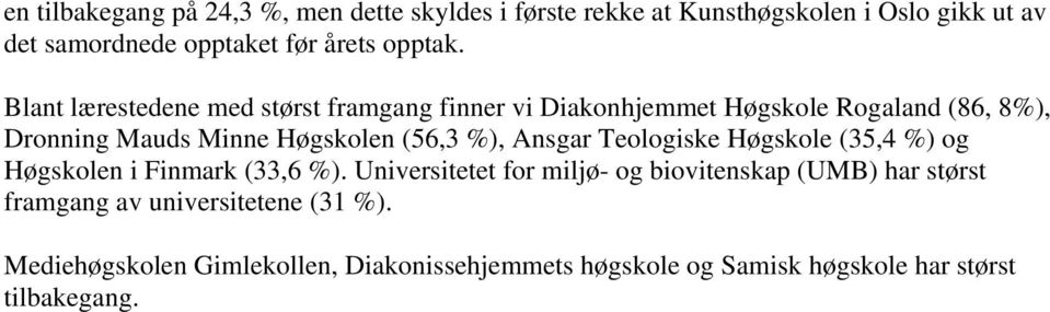 Blant lærestedene med størst framgang finner vi Diakonhjemmet Høgskole Rogaland (86, 8%), Dronning Mauds Minne Høgskolen (56,3 %),