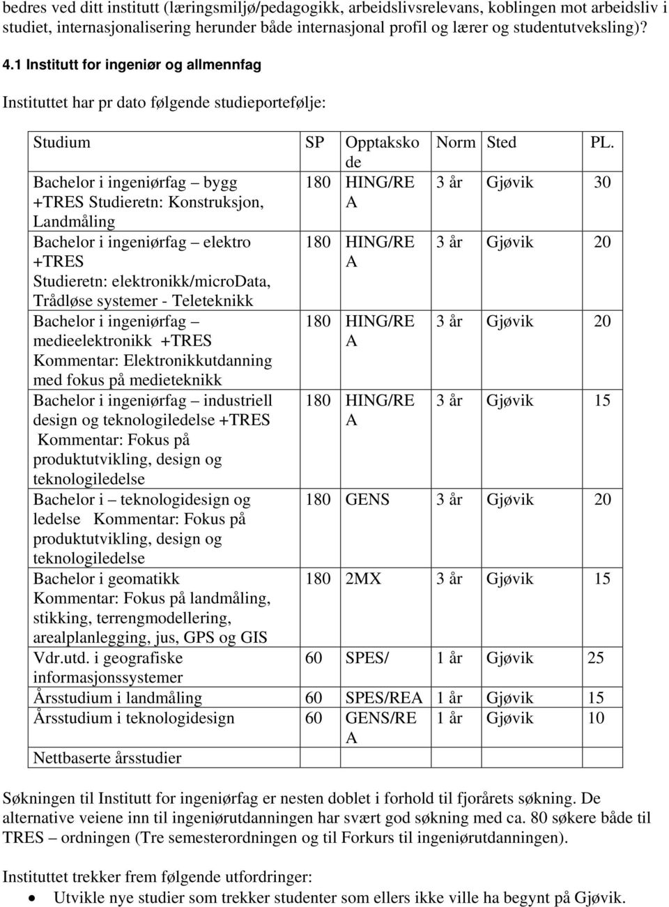 Bachelor i ingeniørfag elektro +TRES Studieretn: elektronikk/microdata, Trådløse systemer - Teleteknikk Bachelor i ingeniørfag medieelektronikk +TRES Kommentar: Elektronikkutdanning med fokus på