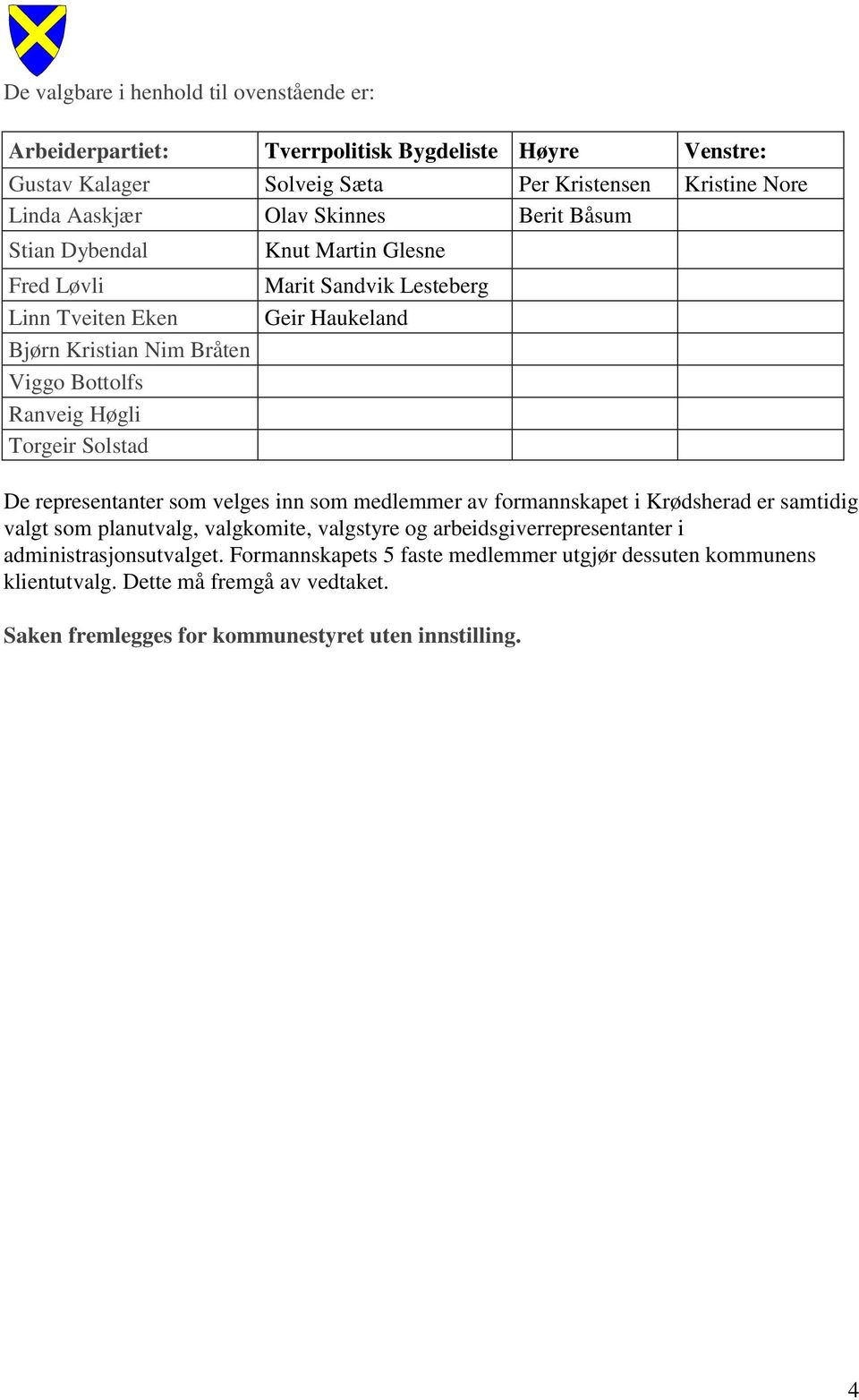 Geir Haukeland De representanter som velges inn som medlemmer av formannskapet i Krødsherad er samtidig valgt som planutvalg, valgkomite, valgstyre og arbeidsgiverrepresentanter